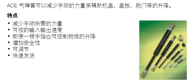 取得ACE吸震器山東地區(qū)代理權(quán)